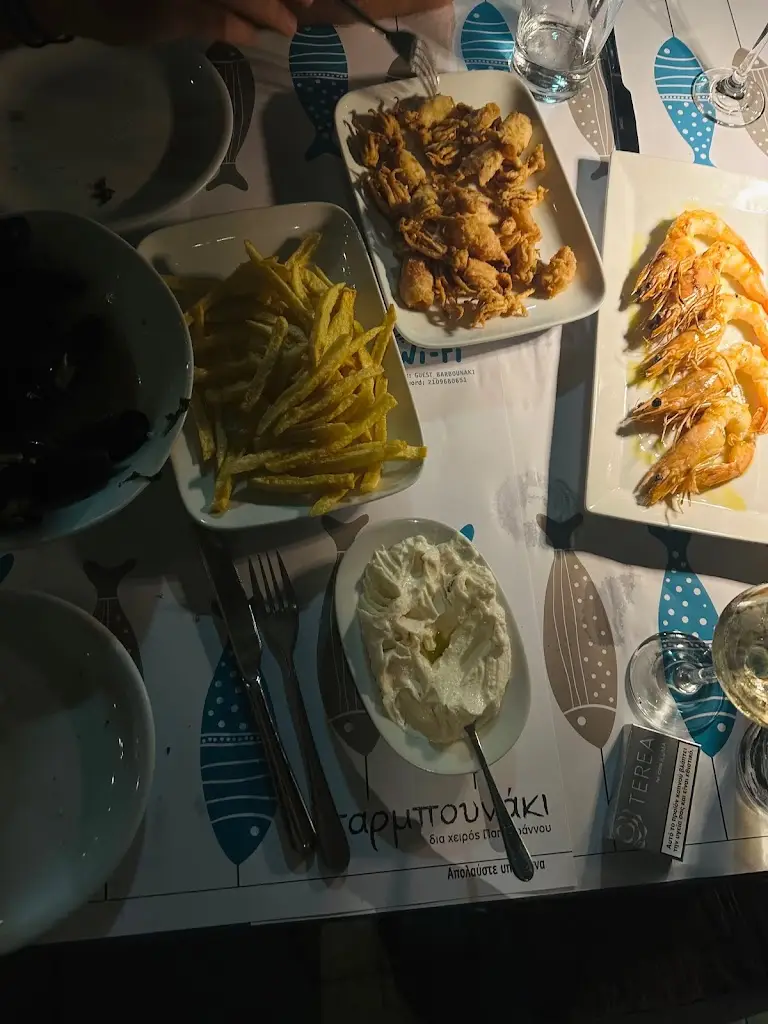 Peri Syna_Barbounaki Glyfada_Glyfáda_Bewertung