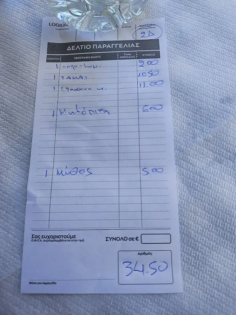 Ravi Chadha_Yamas Taverna Restaurant Kalambaka Meteora_Kalampáki_reseña