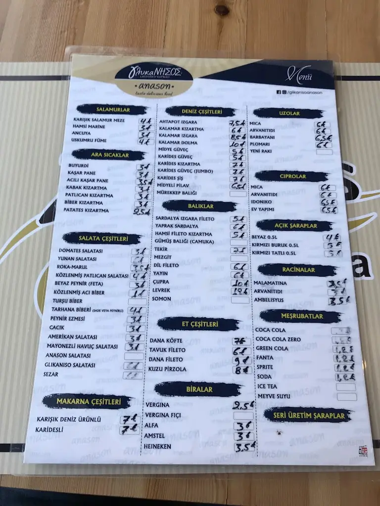 Menü_Plateía_Kastaniés_Bild_3