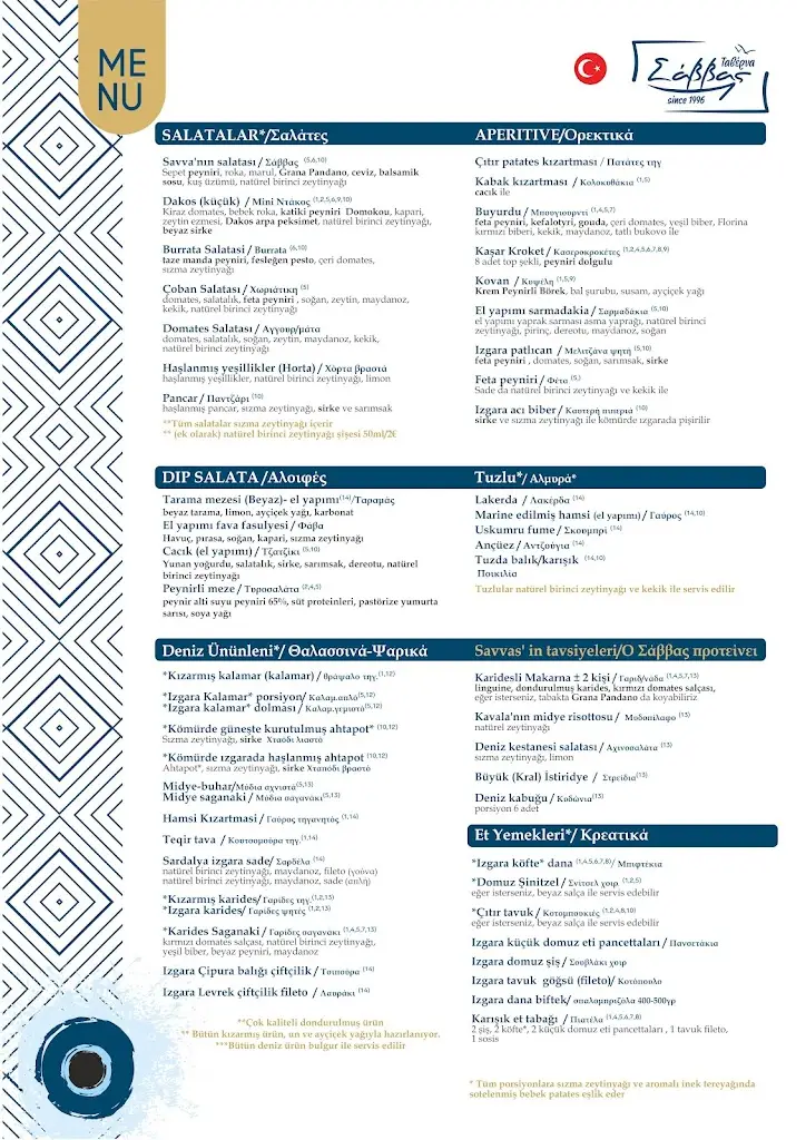 Menü_Savvas_Kavála_Bild_4