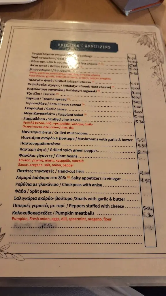 Menü_Ta Batzanakia_Kavála_Bild_1