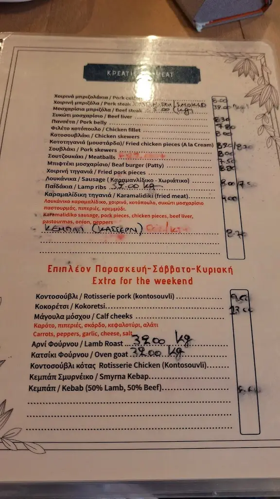 Menü_Ta Batzanakia_Kavála_Bild_4