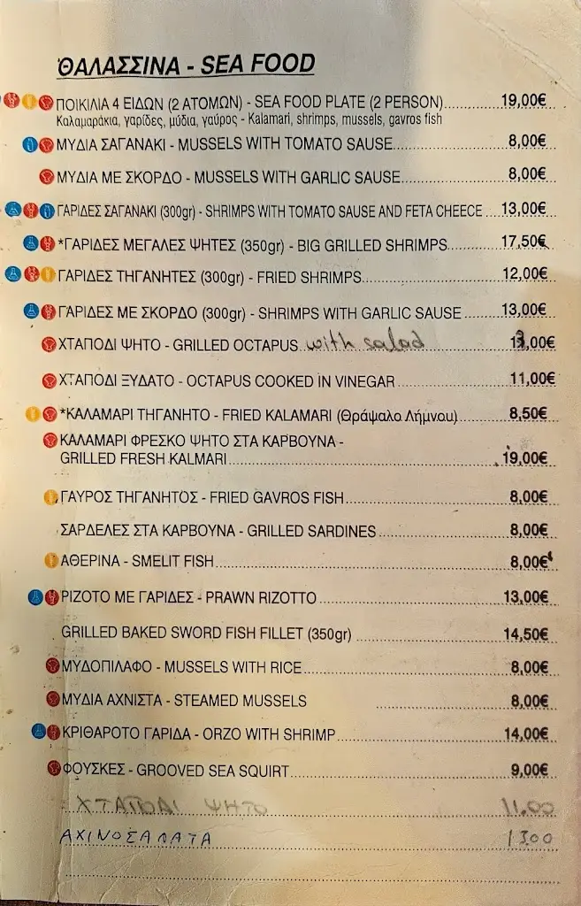 Menü_Tavern Kosmos_Lemnos_Bild_3