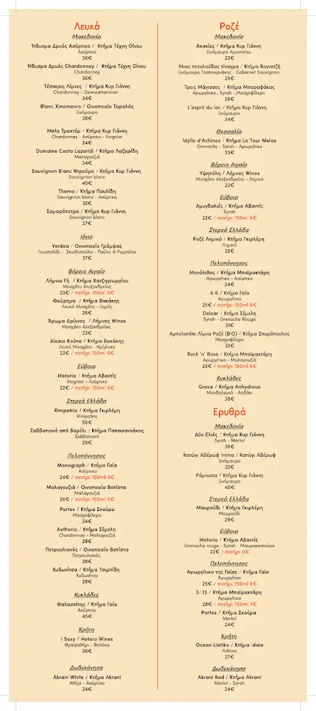 Menu_Ether Athens_Ilioúpoli_image_1
