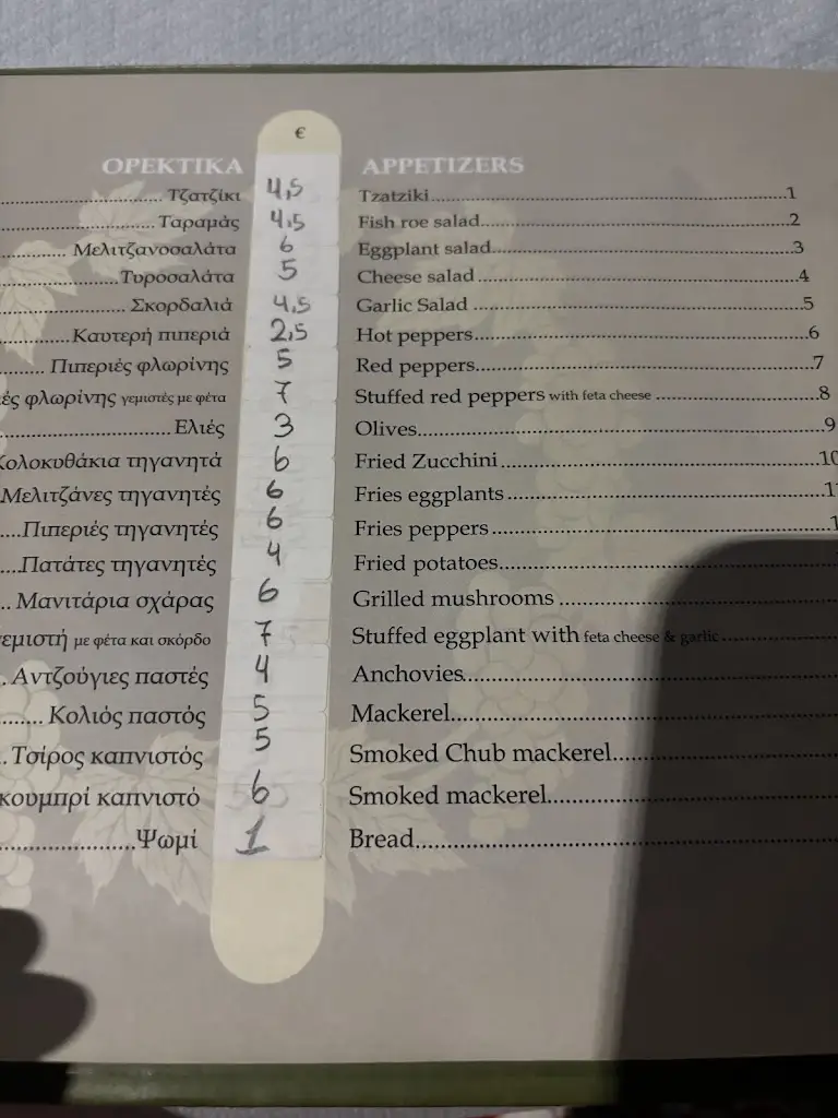 Menü_Taverna Klimataria Limenaria_Limenária_Bild_4