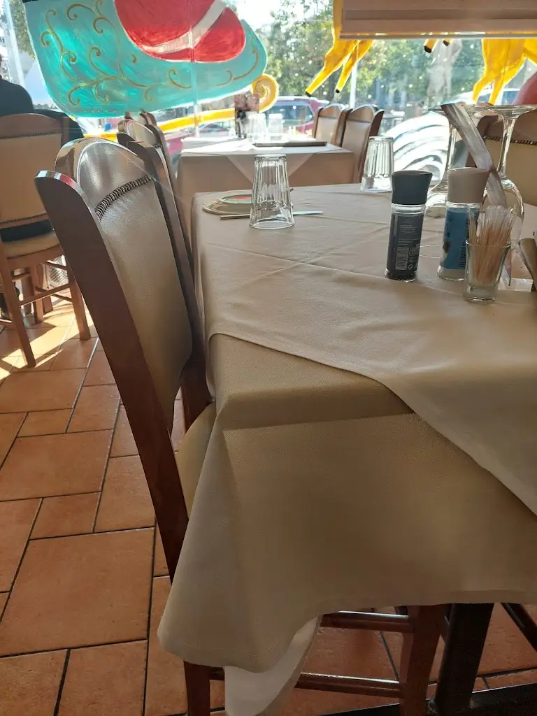 Vasguide_Canberra Pizza_Ilioúpoli_Bewertung