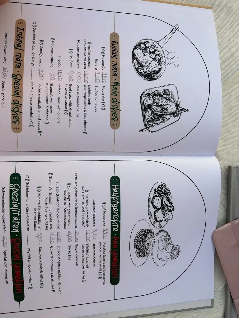 Menü_Gatos Restaurant_Lesbos_Bild_4