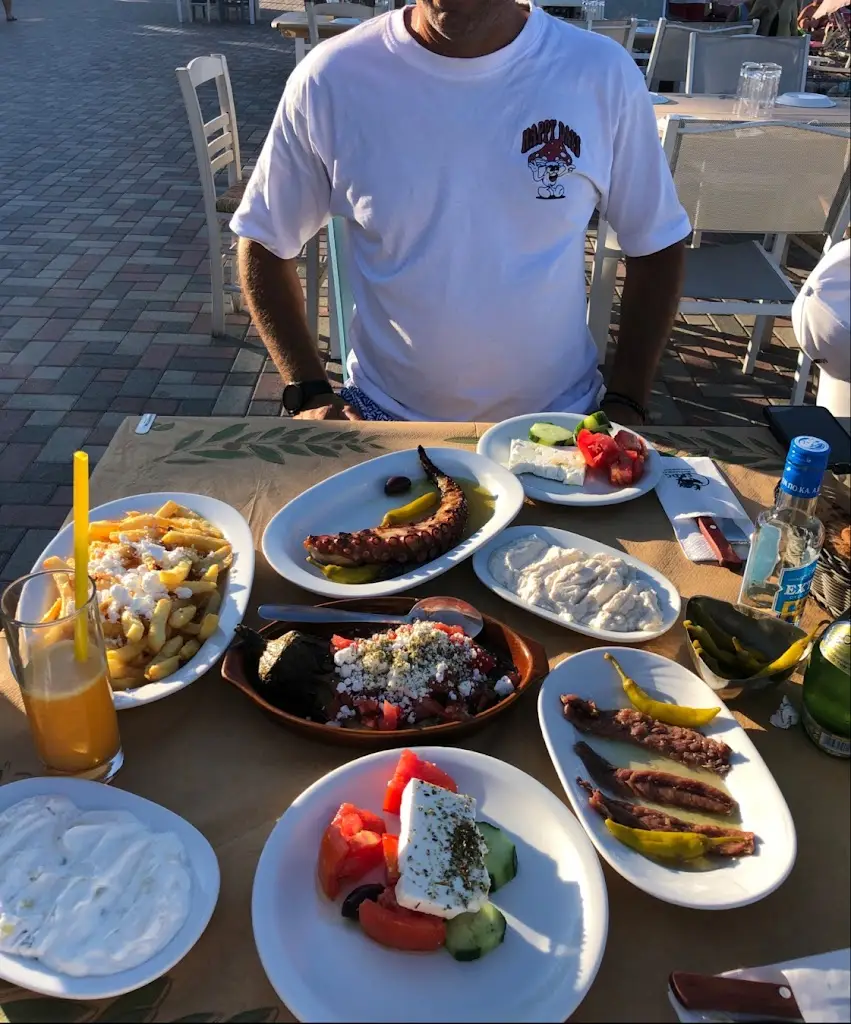 Iany Pipov_Frog Beach Lounge_Néa Iraklítsa_Bewertung