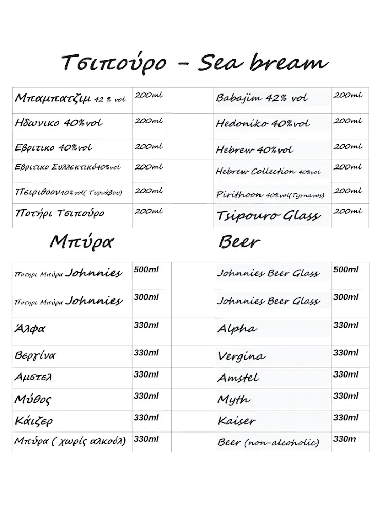 Menu_Agricultural fishing cooperative Keramoti_Néa Karyá_imagen_2