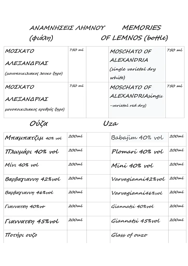 Menu_Agricultural fishing cooperative Keramoti_Néa Karyá_imagen_3