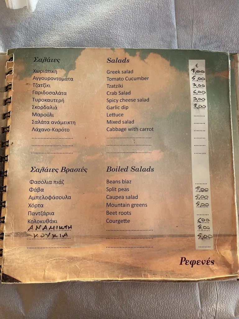 Anna Havrylenko_Refenes_Mytilene_Bewertung