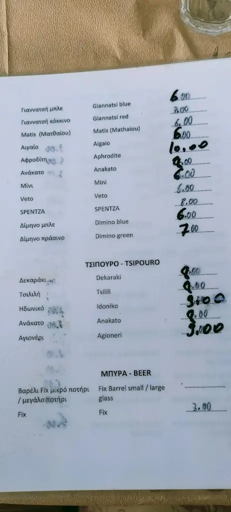 Menu_Gorgona Tavern_Mytilene_image_3