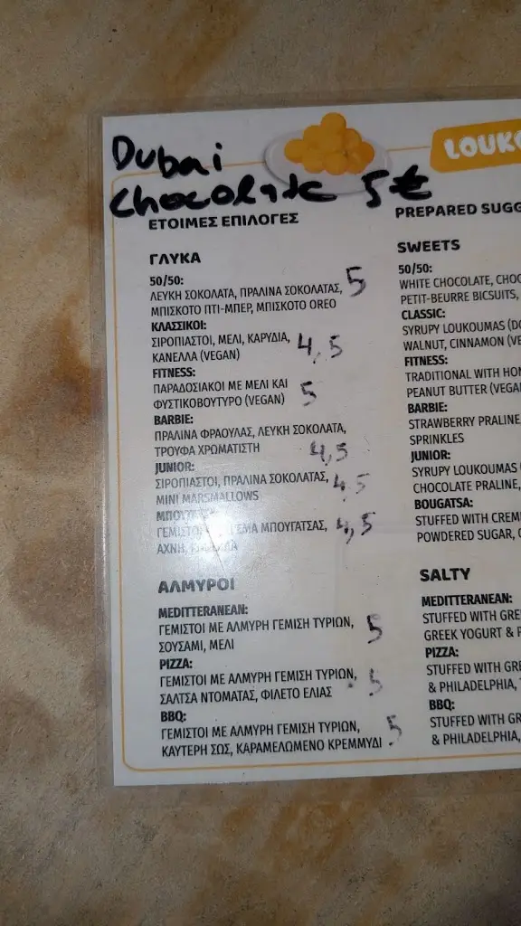 Menü_Loukoumammy's_Potamiá_Bild_2