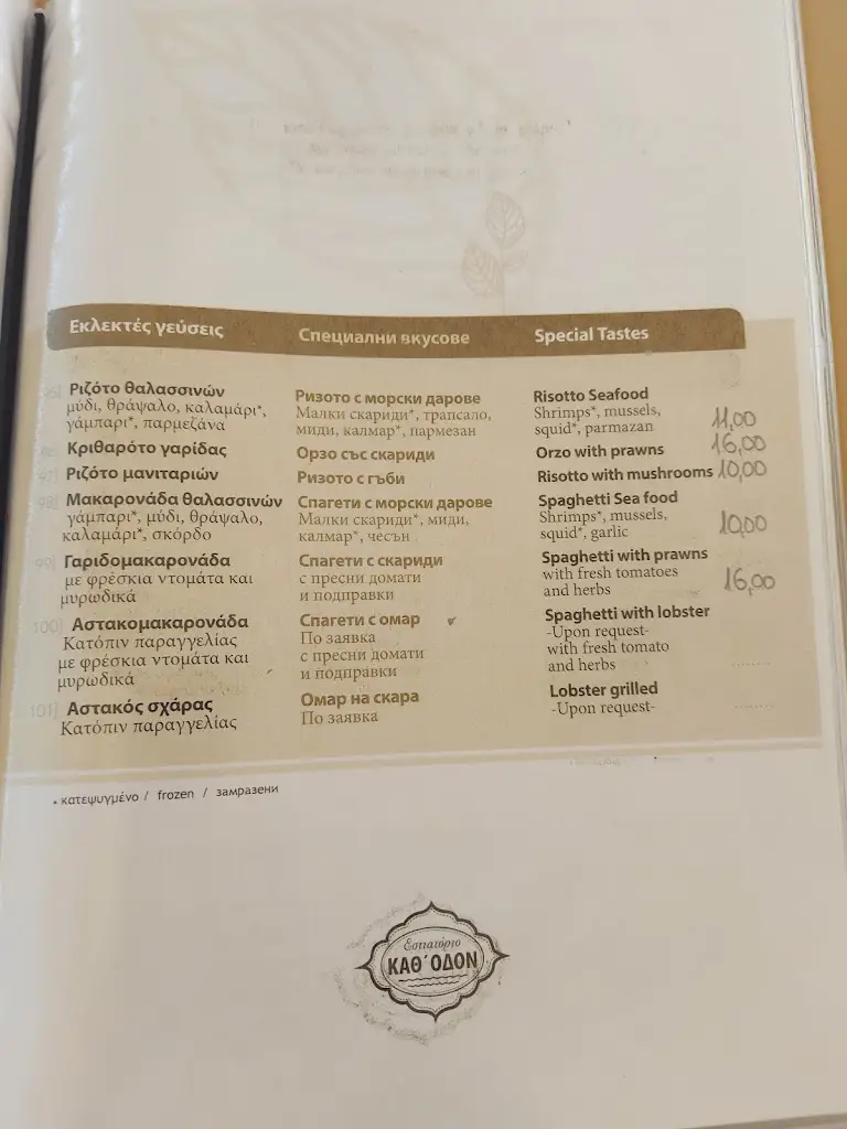 Menü_Καθ´οδόν_Paralía Ofryníou_Bild_4