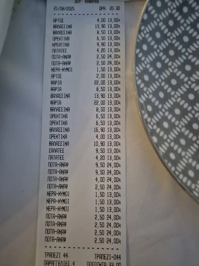 Menü_Meze meze_Paralía Ofryníou_Bild_1