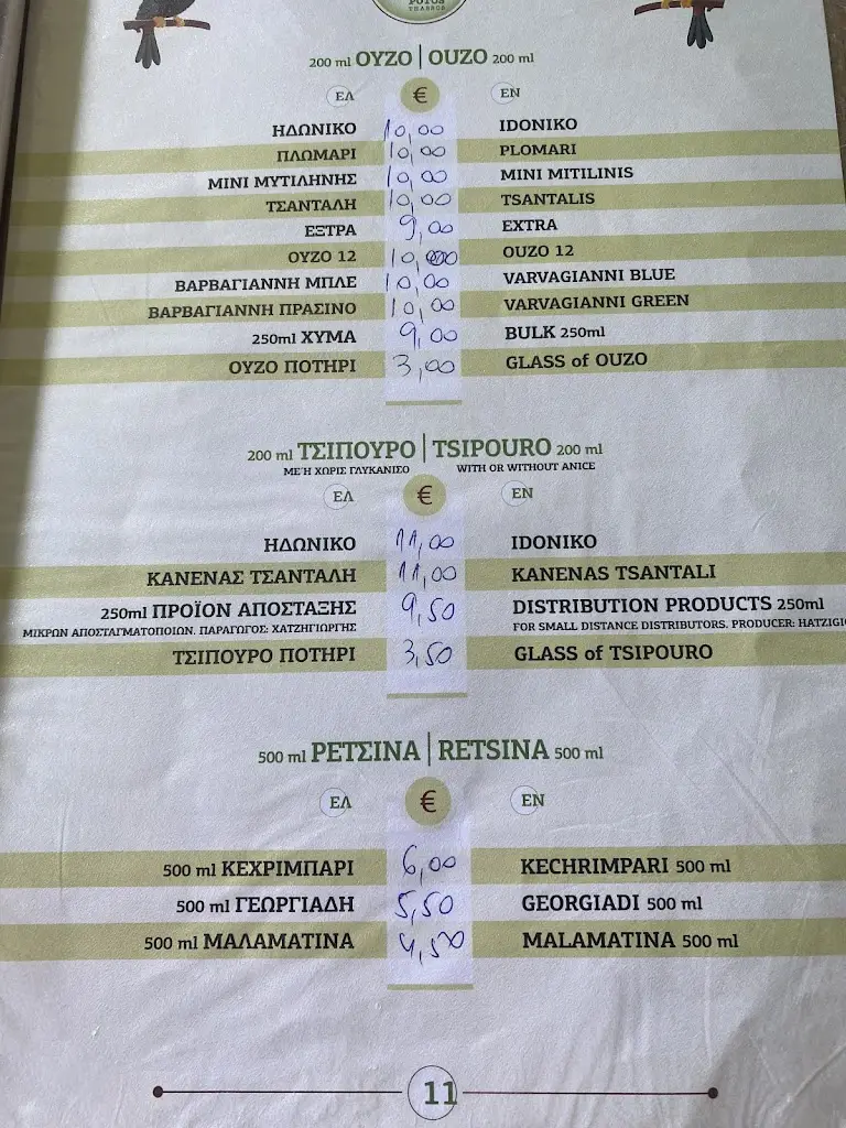 Menü_Taverna Irene Official_Prínos_Bild_2