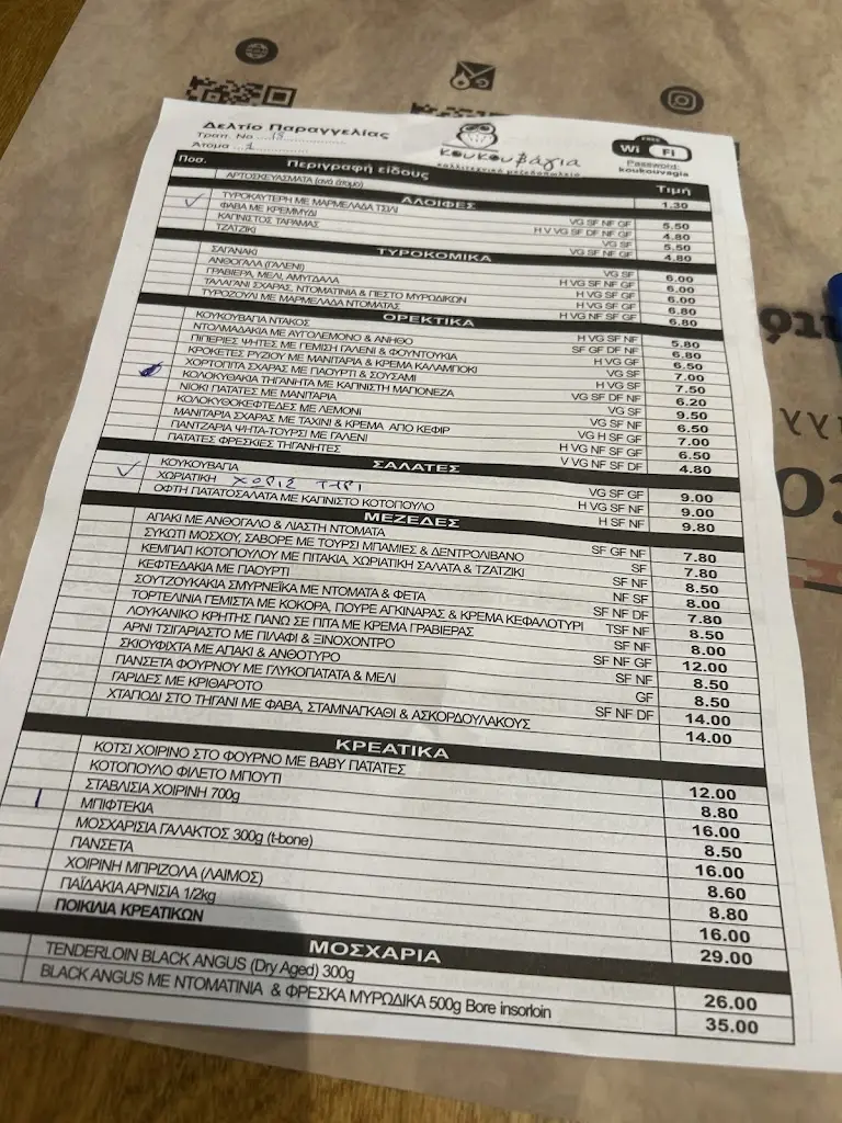 Menü_Koukouvagia - Cretan Cuisine_Irákleio_Bild_1