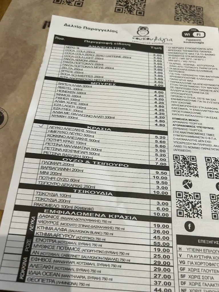 Menü_Koukouvagia - Cretan Cuisine_Irákleio_Bild_3