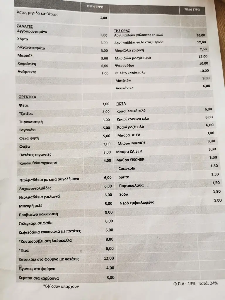 Menu_O Tsobanakos_Kaisarianí_image_1