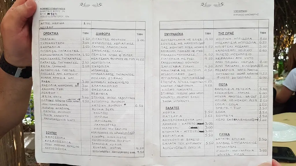 Menu_O Tsobanakos_Kaisarianí_image_2