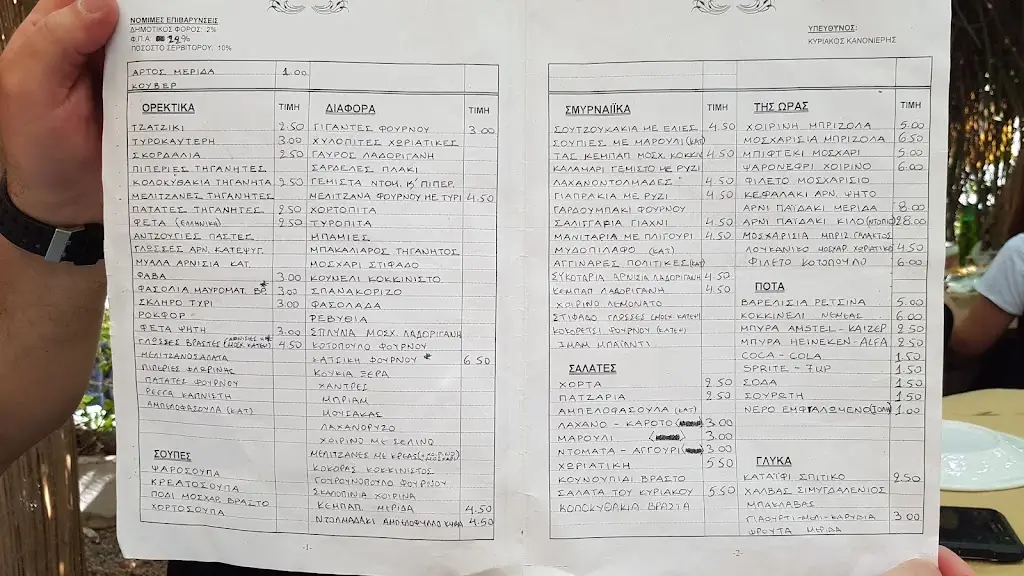 Menu_O Tsobanakos_Kaisarianí_image_3