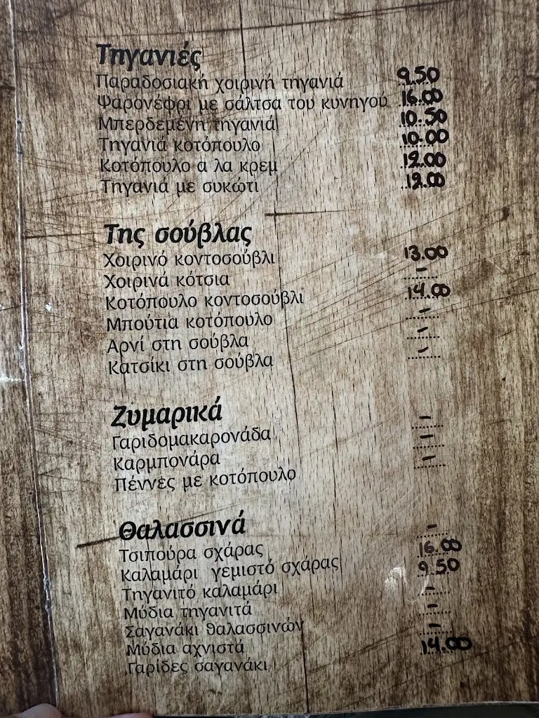 Menu_Το Μετόχι_Xiropótamos_image_1