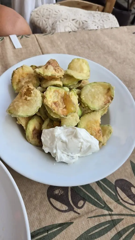 Deha Kuran_Kanados_Kavala_Bewertung