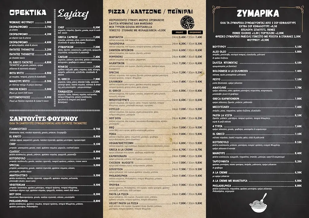 Menü_El Greco_Anatolí_Bild_2