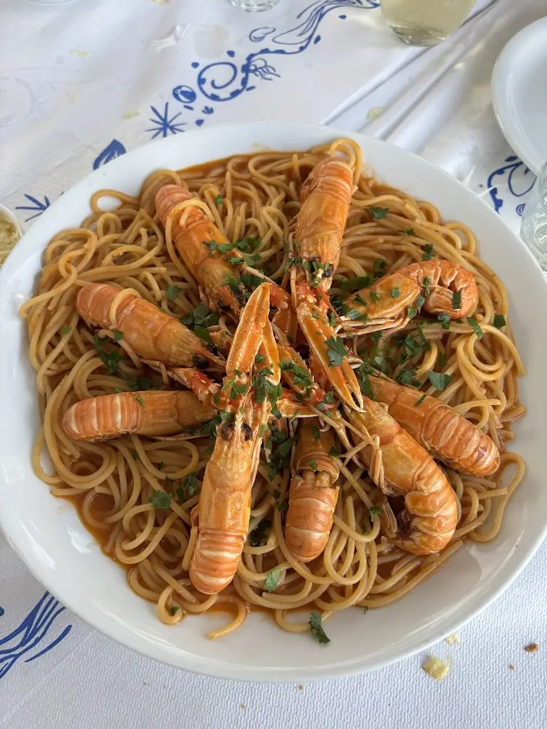 Michail Angelos Papaprokopiou_Trechantiri_Agía Kyriakí_Bewertung