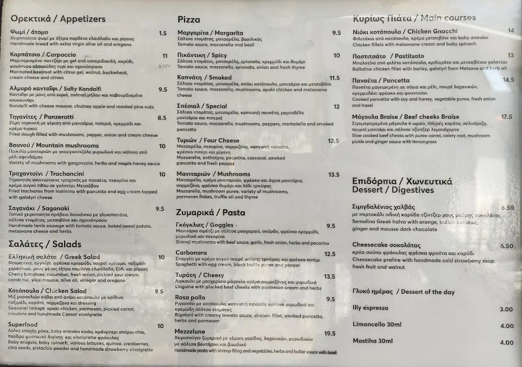 Menu_Avertá Resto_Ioánnina_image_2