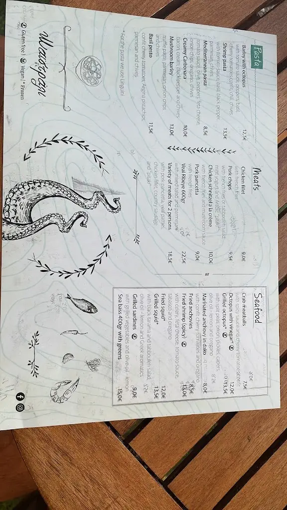 LEONARDO GIANNINI_Maistrali_Igoumenítsa_avis