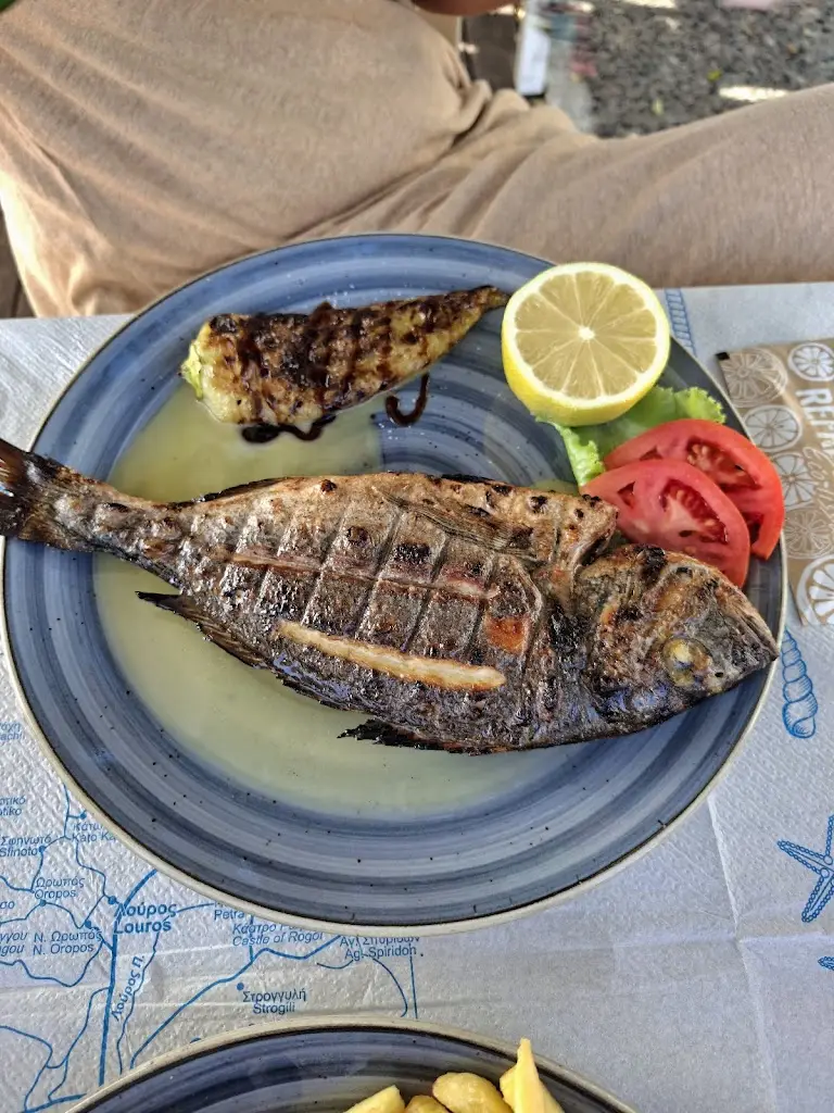 Filip Jokovic_SERAFINO_Kanaláki_Bewertung