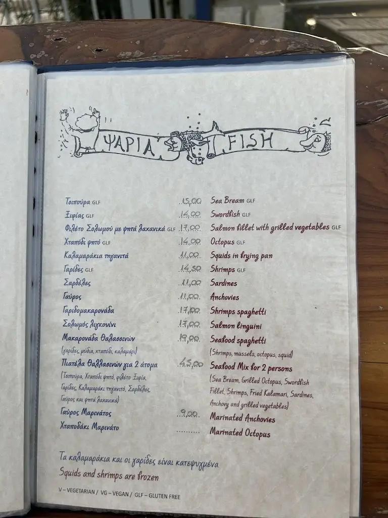 Menü_Sakis_Párga_Bild_4