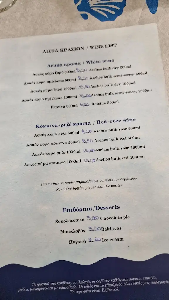 Hans Rokebrand_OLGA_Platariá_Bewertung