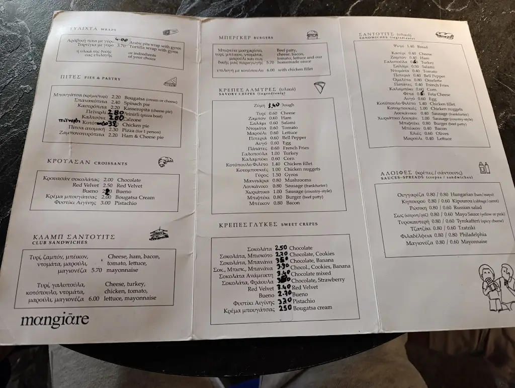 Menu_Mangiare_Préveza_image_1