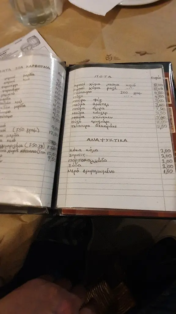 Menu_Ramona Tavern Kalithea_Kallithéa_image_2