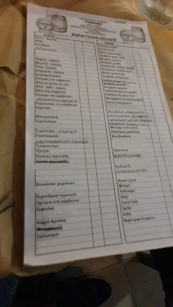 Menu_Ramona Tavern Kalithea_Kallithéa_image_4
