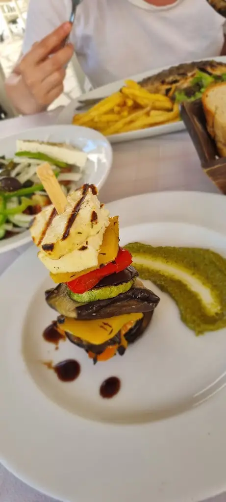 S. Melhedegård_GENESIS Restaurant_Gáïos_Bewertung