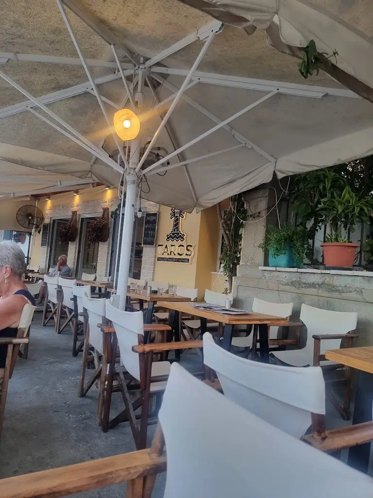 Sevginur Kılıç_Faros_Gáïos_Bewertung