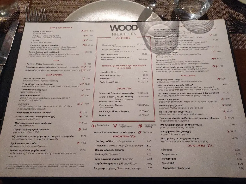 Menü_Wood Restaurant_Kifisiá_Bild_2