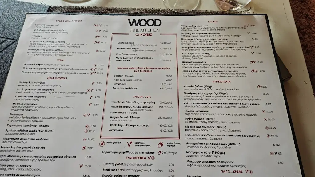 Menü_Wood Restaurant_Kifisiá_Bild_3