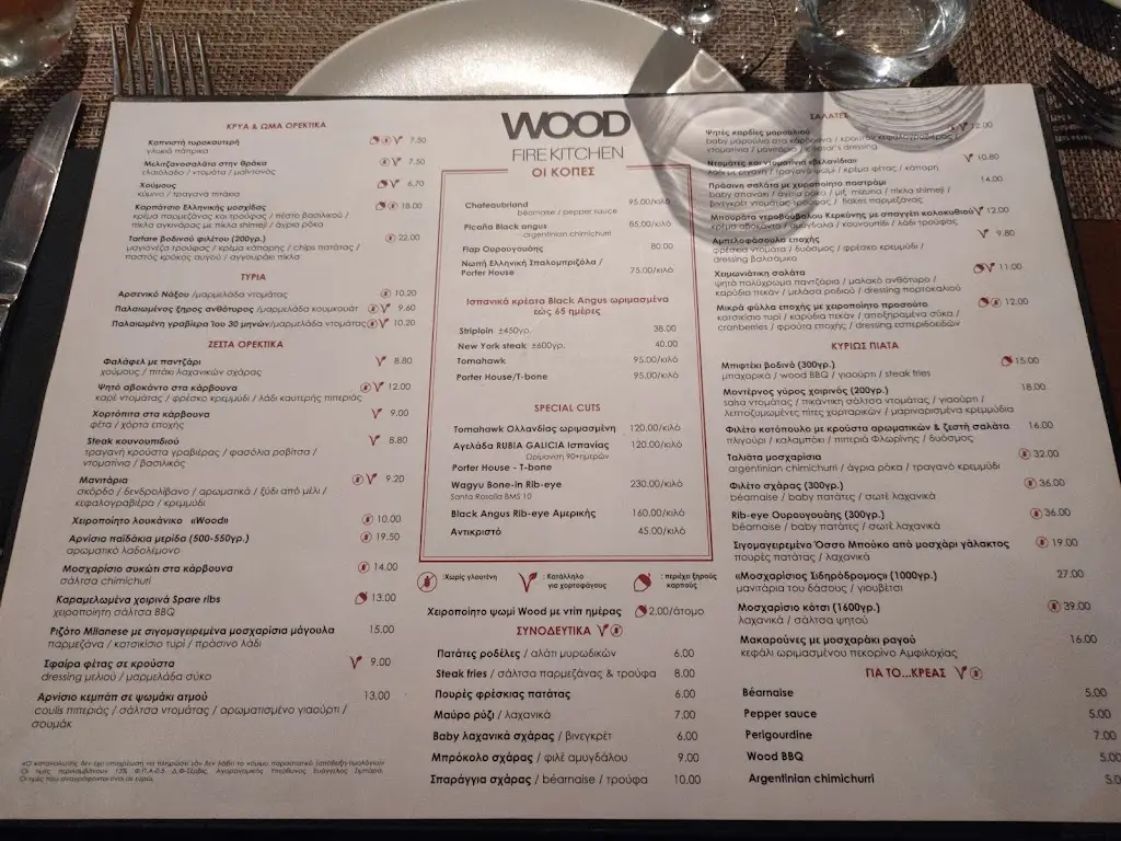 Menü_Wood Restaurant_Kifisiá_Bild_4
