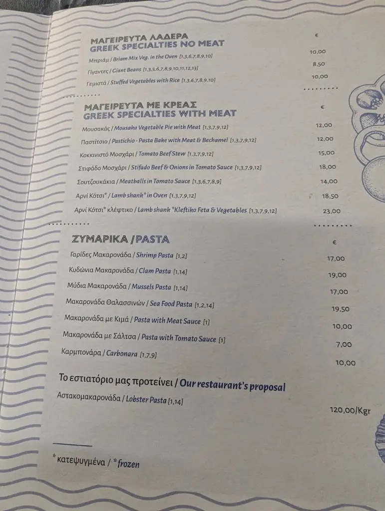 Menu_Georgeos Family_Mavrommáti_image_1