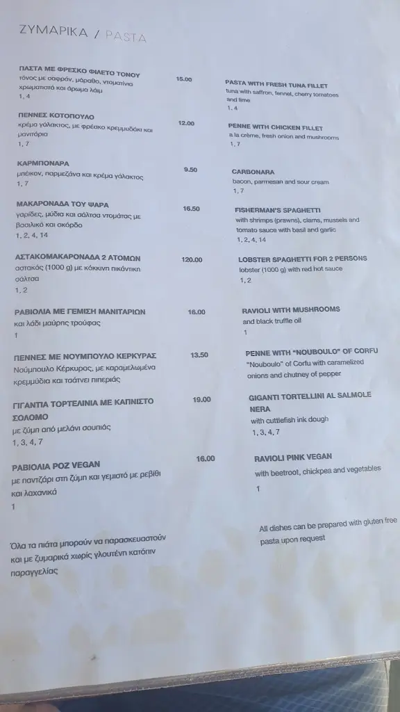 Menü_Καρβουνο Σύβοτα_Mavrommáti_Bild_2