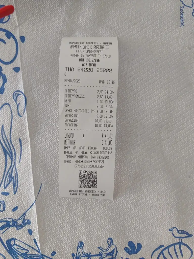 valentin minea_Marmagkiolis tsipouradiko_Almyrós_Bewertung