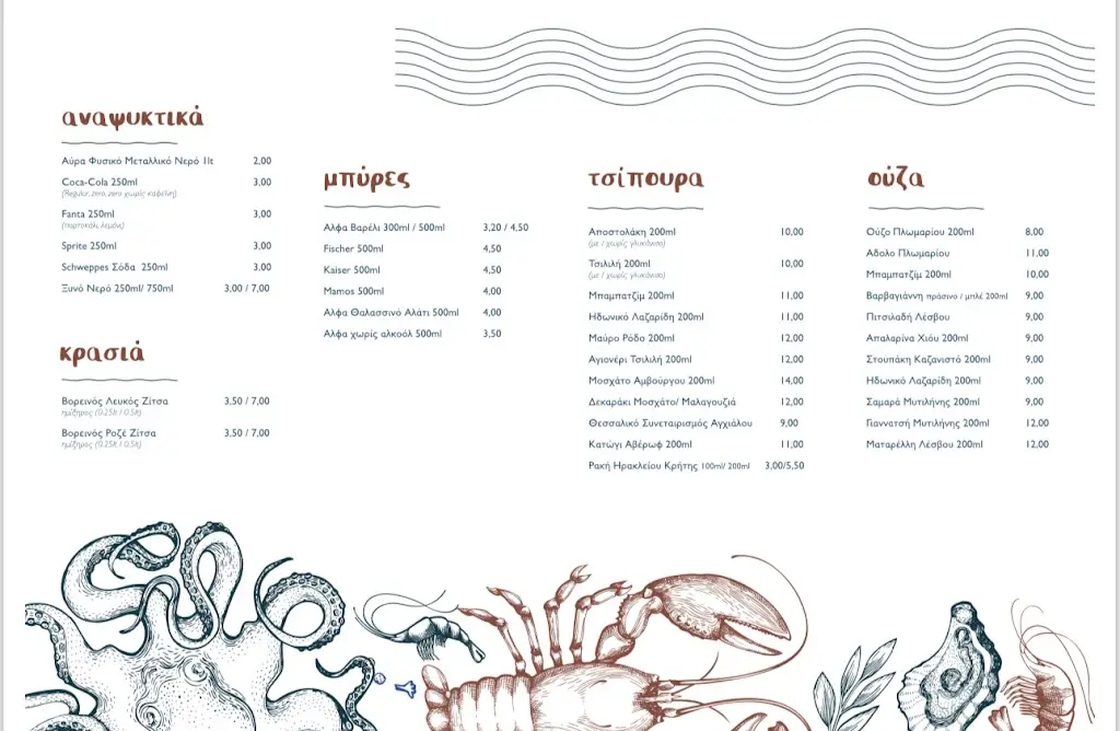 Menü_Kapetanissa_Khalándrion_Bild_2