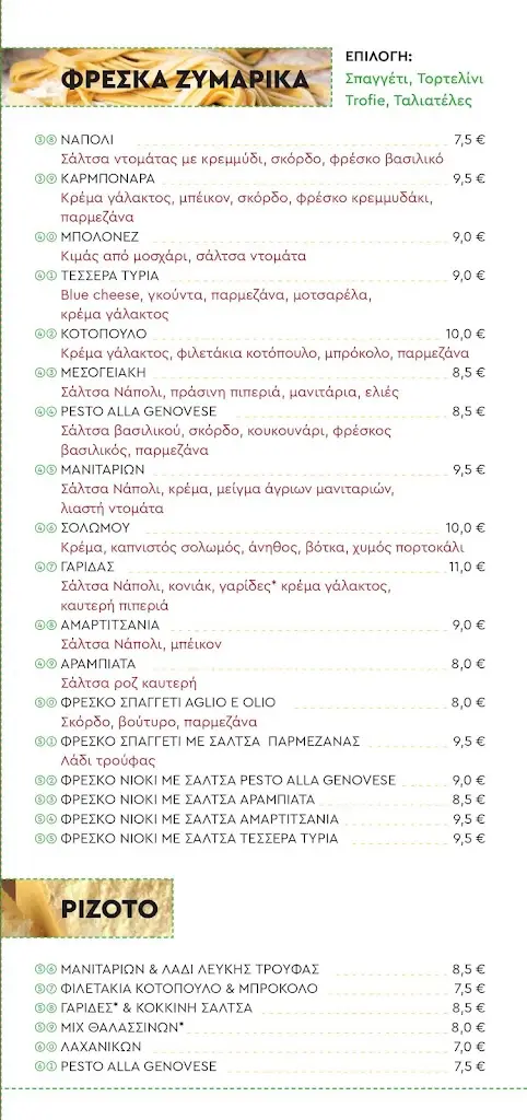 Menu_Trattoria Famiglia_Koropí_image_4