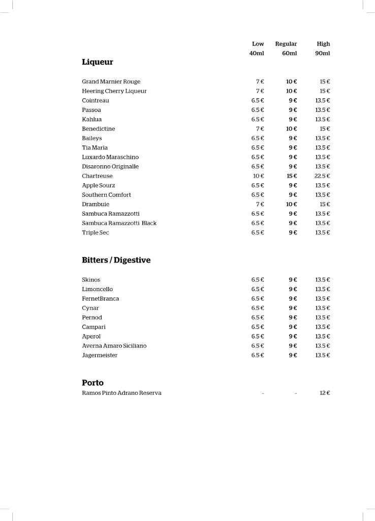 Menü_Dante's_Koropí_Bild_1