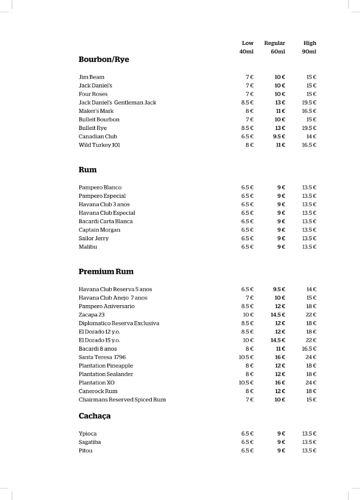 Menü_Dante's_Koropí_Bild_2