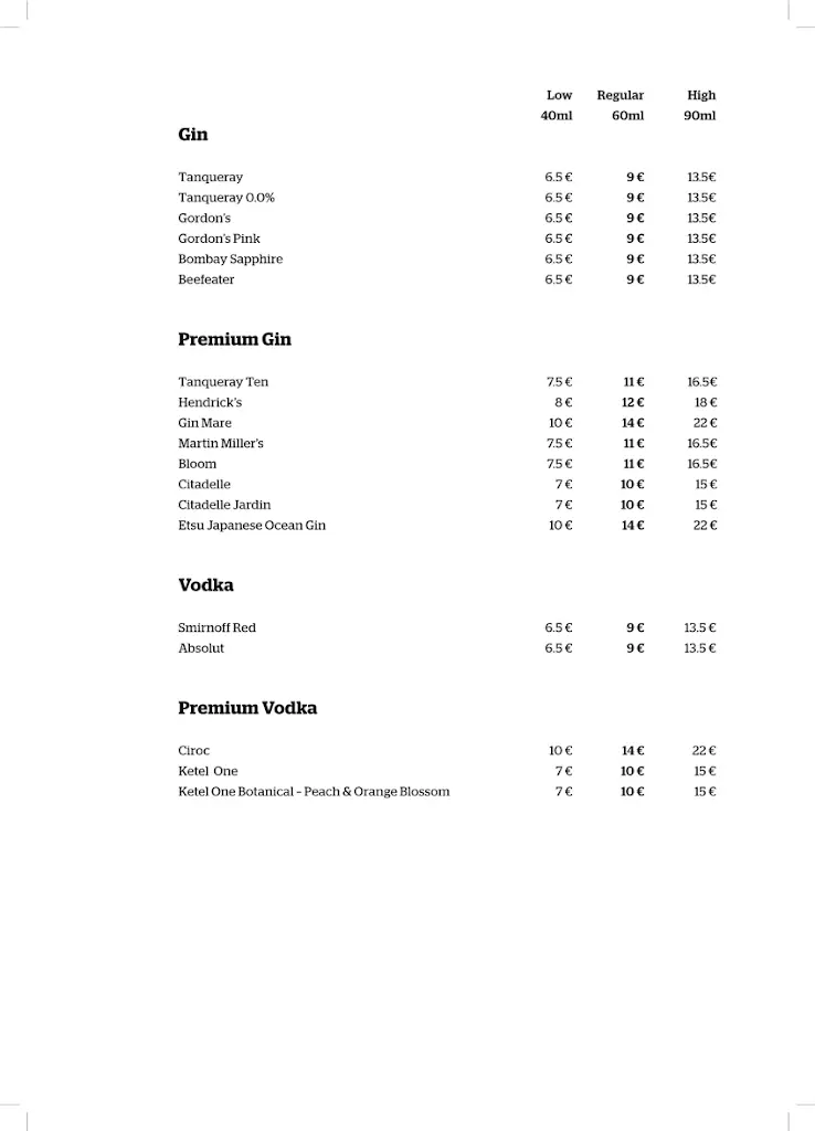 Menü_Dante's_Koropí_Bild_4